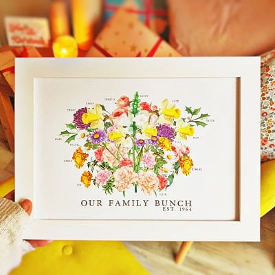 Family Birth Flower Print